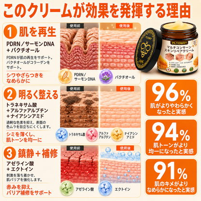 ✅ PLTOWE® 残りわずか5点！さらに30％OFFでご提供中！